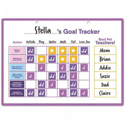 Hunger nach Worten TALKING PET Goal Tracker Tafel zur Verfolgung der Fortschritte