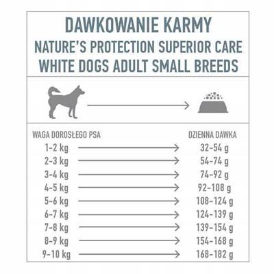 NATURES PROTECTION Superior Care Veterinary Diet Gastrointestinal White Fish Adult All Breeds 1,5kg
